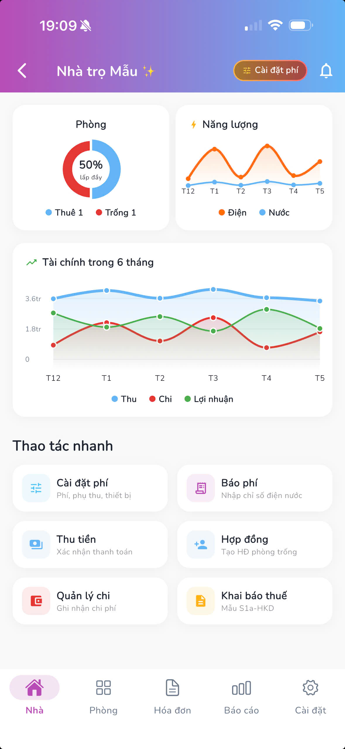 Dashboard tổng quan nhà trọ với biểu đồ và thao tác nhanh
